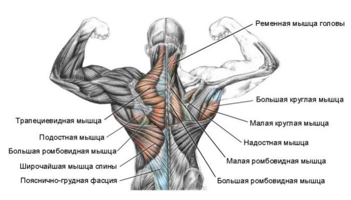kak-delat-flazhok-na-turnike5